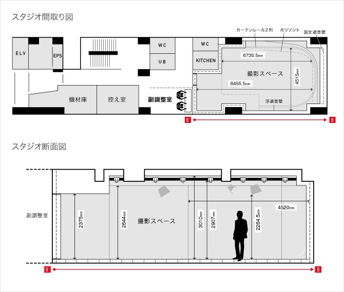 スタジオ間取り図・スタジオ断面図